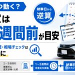 車買取は何日前から動く【1週間から2週間前が目安】納車から逆算する方法