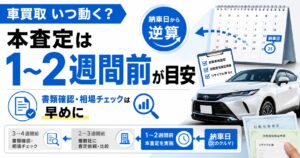 車買取は何日前から動く【1週間から2週間前が目安】納車から逆算する方法