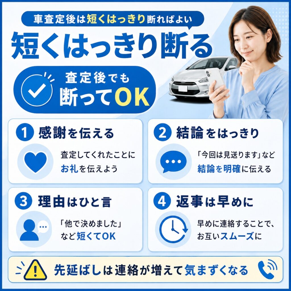 車査定後は短くはっきり断ればよい