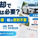 車売却で実印は必要？普通車と軽自動車で違う【印鑑証明は何通必要か】